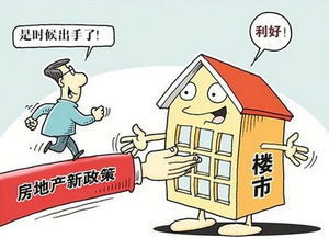 印象興義項(xiàng)目營(yíng)銷(xiāo)策略 首付20%與契稅減半的吸引力與合規(guī)性探討