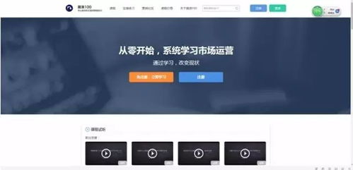 37個自學網站 一年省下十幾萬，買車不是夢